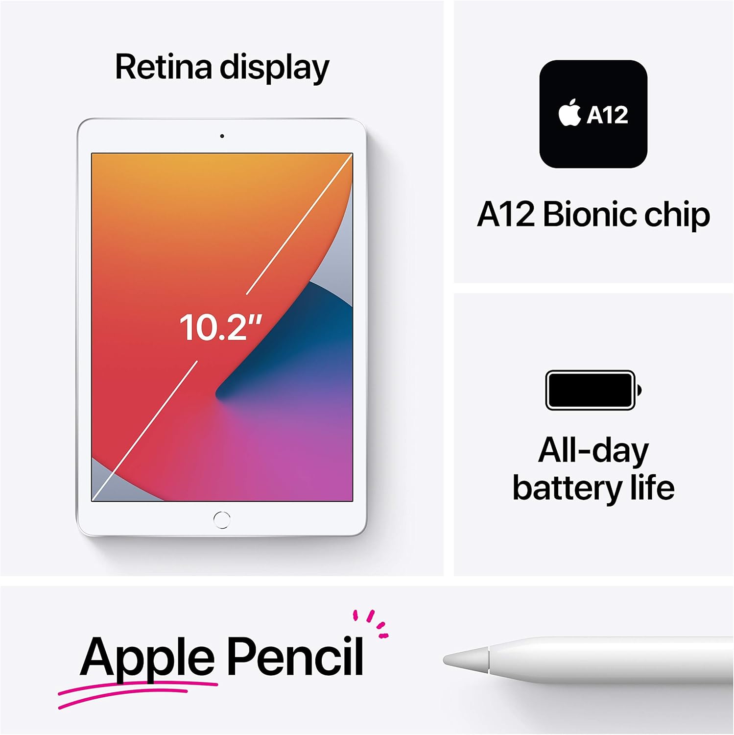 Apple iPad (10.2-inch, Wi-Fi, 128GB, 8th Generation)- Space Gray (Renewed)