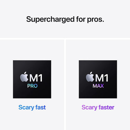 2021 Apple MacBook Pro with Apple M1 Pro Chip (16-inch, 32GB RAM, 1TB SSD Storage) Space Gray (Renewed)