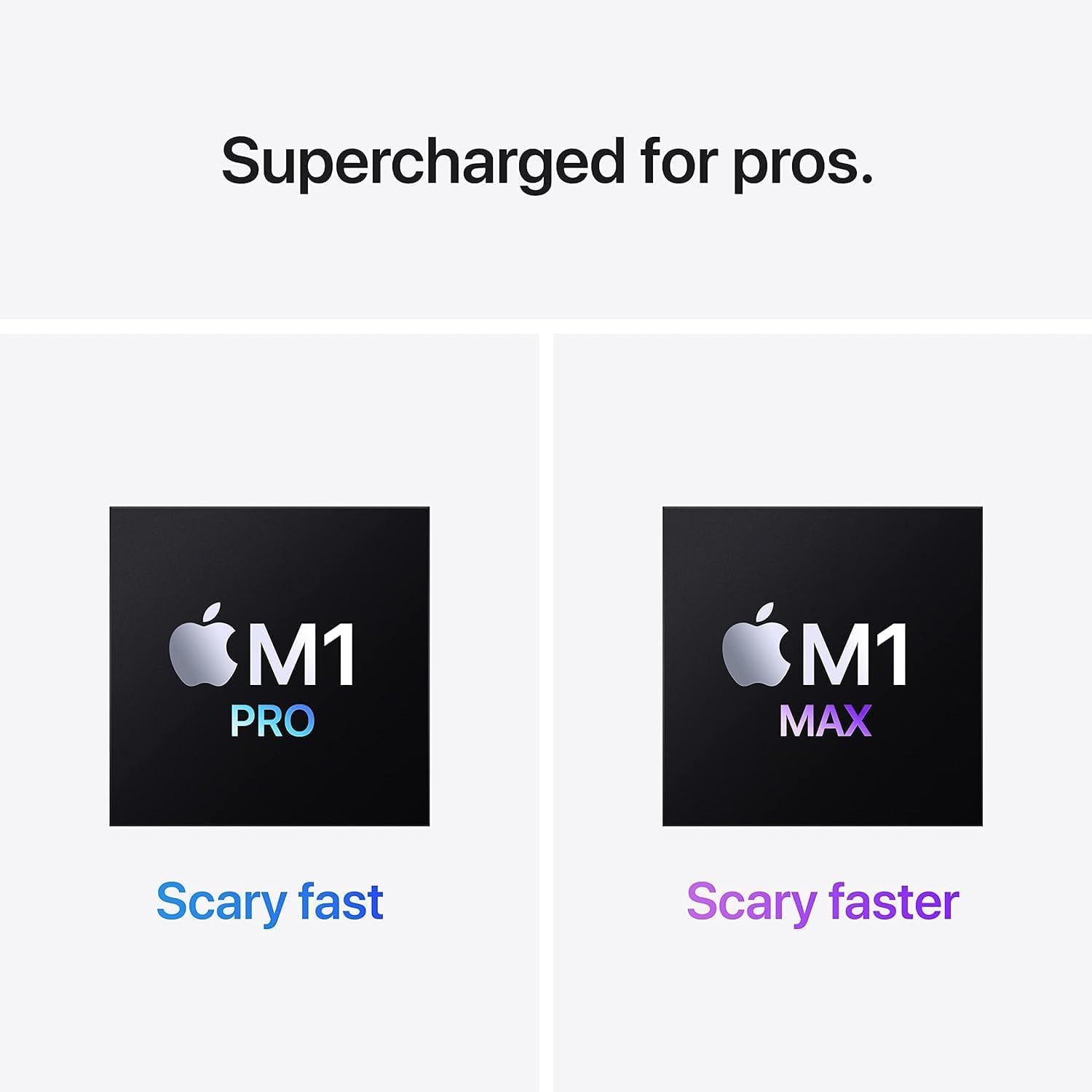 2021 Apple MacBook Pro with Apple M1 Pro Chip (16-inch, 32GB RAM, 1TB SSD Storage) Space Gray (Renewed)