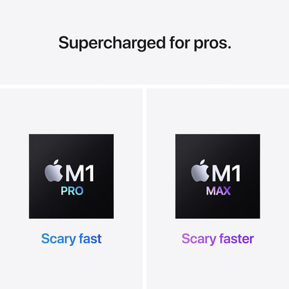 2021 Apple MacBook Pro with Apple M1 Pro Chip (16-inch, 32GB RAM, 1TB SSD Storage) Space Gray (Renewed)