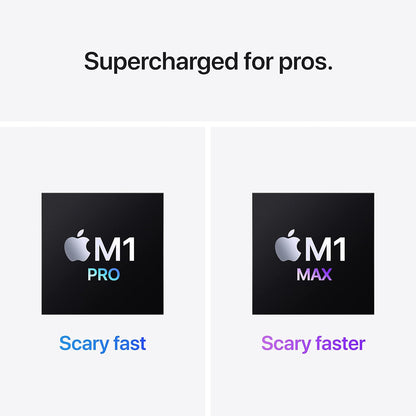 2021 Apple MacBook Pro with Apple M1 Pro Chip (16-inch, 32GB RAM, 1TB SSD Storage) Space Gray (Renewed)