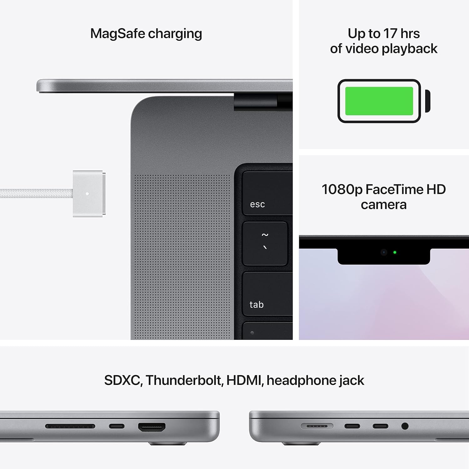 2021 Apple MacBook Pro with Apple M1 Pro Chip (16-inch, 32GB RAM, 1TB SSD Storage) Space Gray (Renewed)